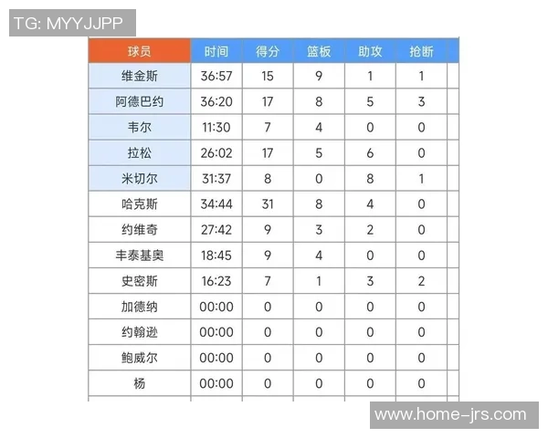 2020年10月7日湖人对阵热火的精彩对决回顾与赛后分析