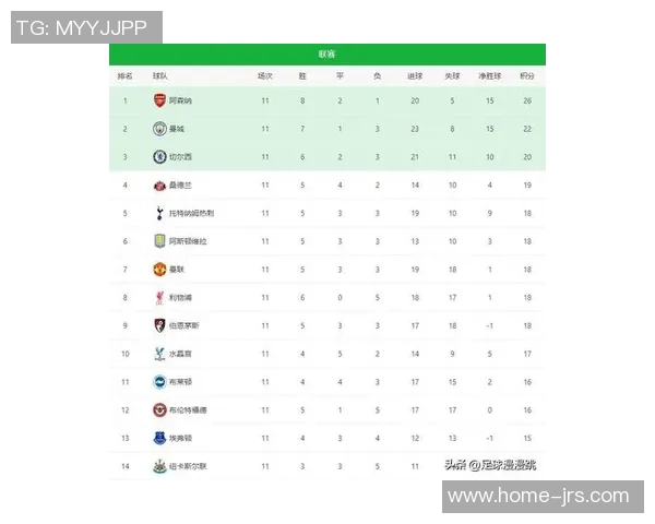 利物浦与巴萨对决比分预测及精彩赛况分析