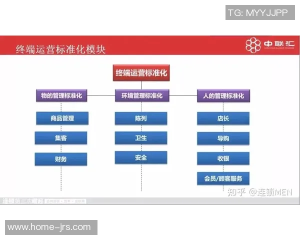 北京篮球队运营模式解析与市场影响深度剖析
